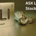 5 Best Companies ASX Lithium Stocks June 2024