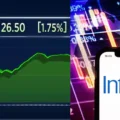 Infosys Shares Target Prices for 2024, 2025, 2030, 2040 and 2050