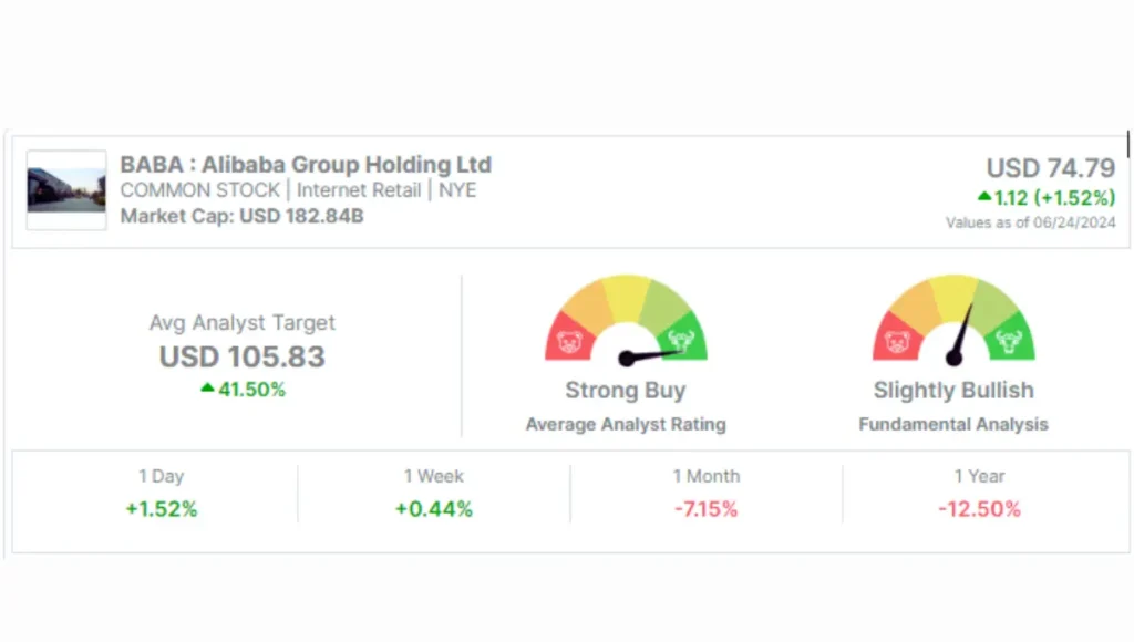 How do I buy Temu stock in 2024/ Who owns Temu?