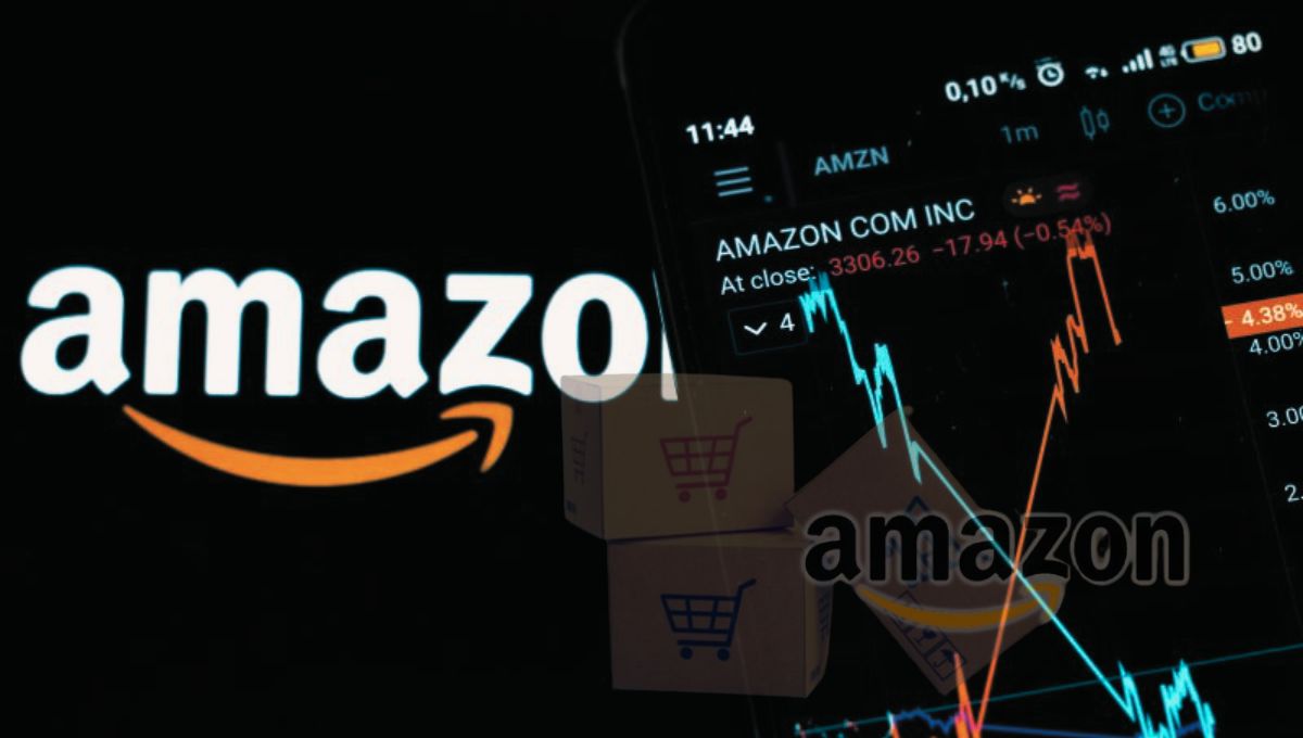 Amazon Price Prediction 2022, 2024, 2025, 2026, 2030, 2040, 2050